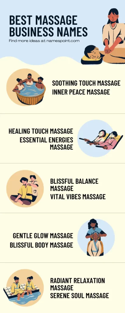 Best Massage Business Name Ideas