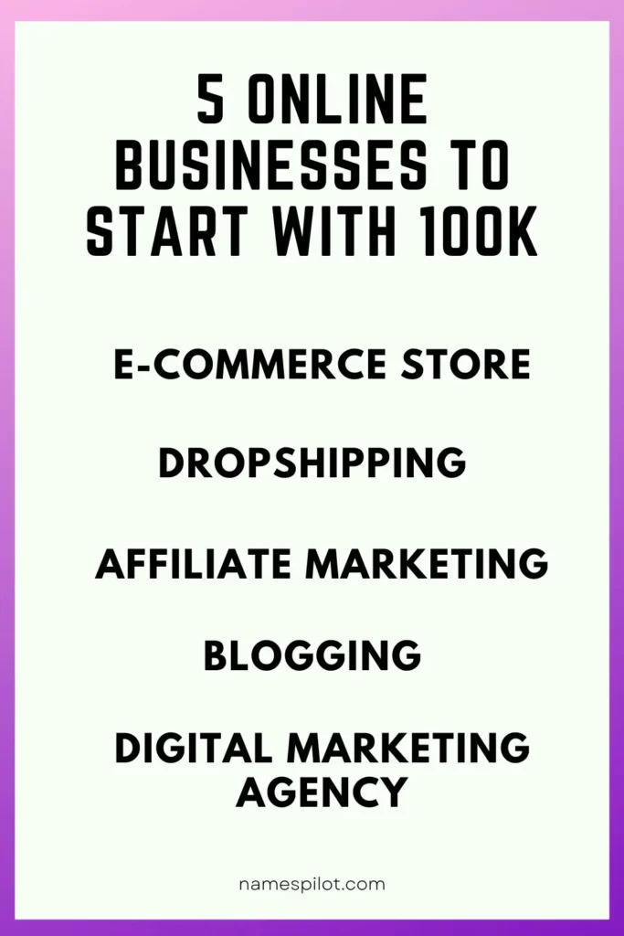 Starting an online business with $100K