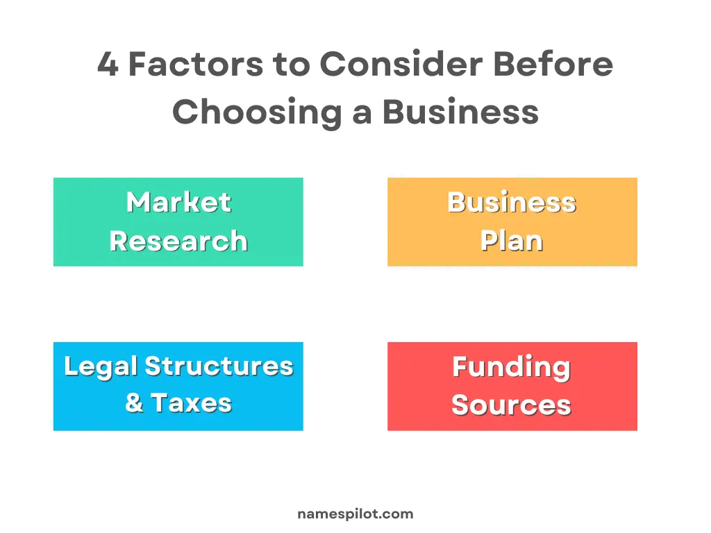 Factors to Consider Before Choosing a Business
