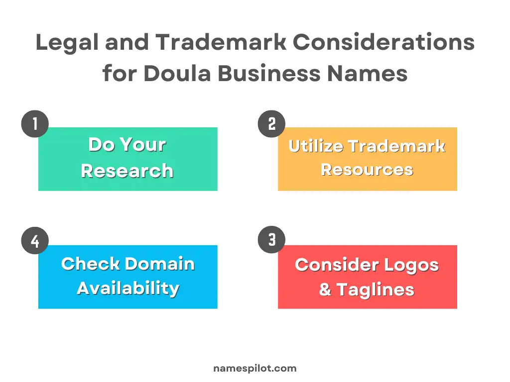Legal and Trademark Considerations for Doula Business Names