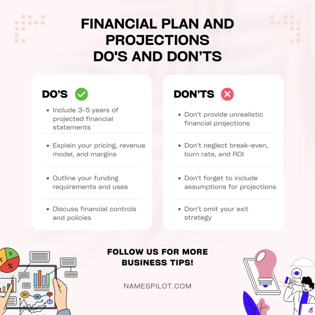 Financial Plan & Projections Section of Business Plan - Do's & Don'ts