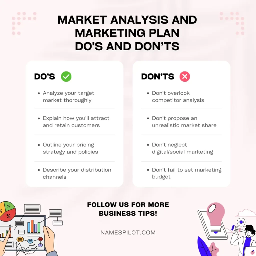 Market Analysis & Marketing Plan Section of Business Plan - Do's & Don'ts