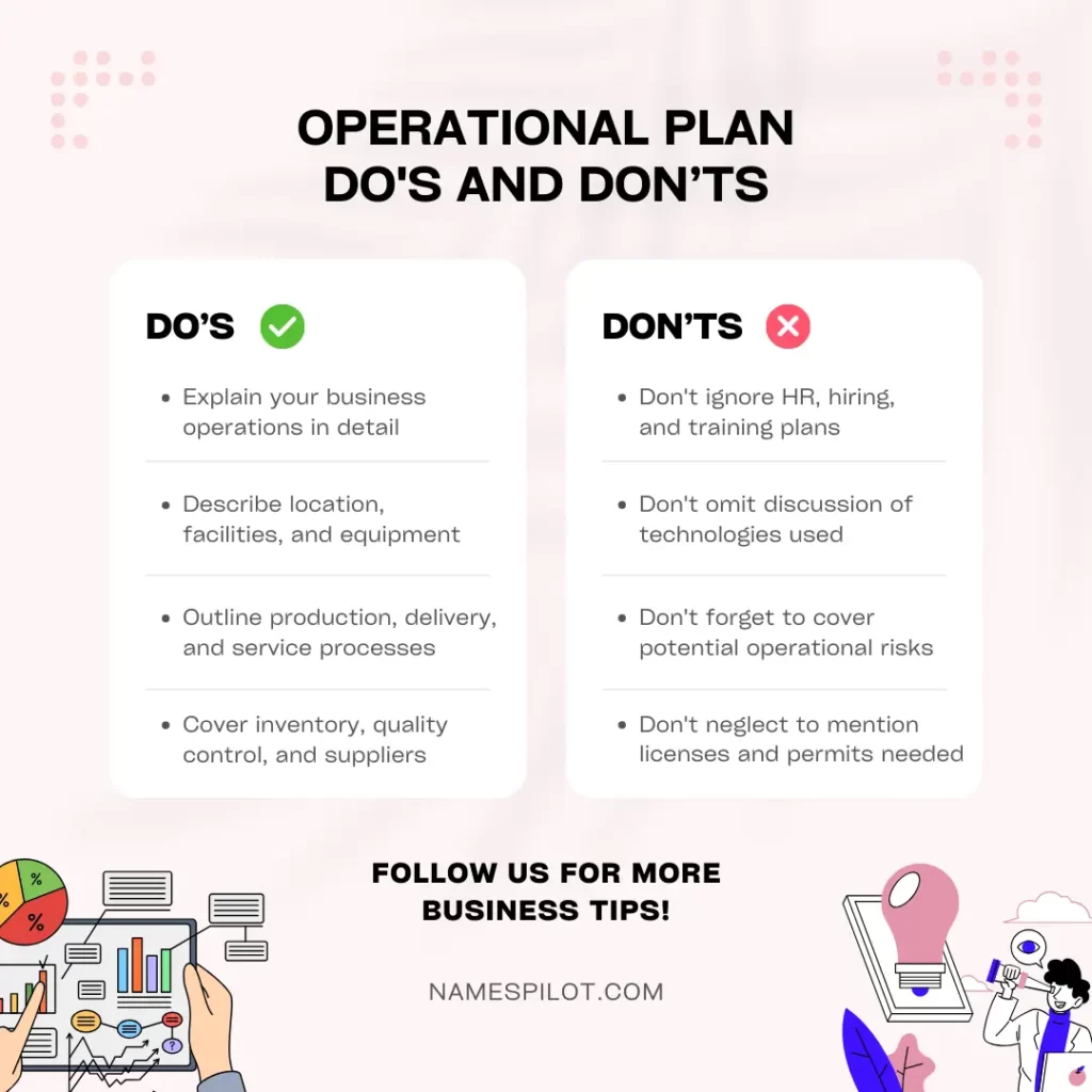 Operational Plan Section of Business Plan - Do's & Don'ts
