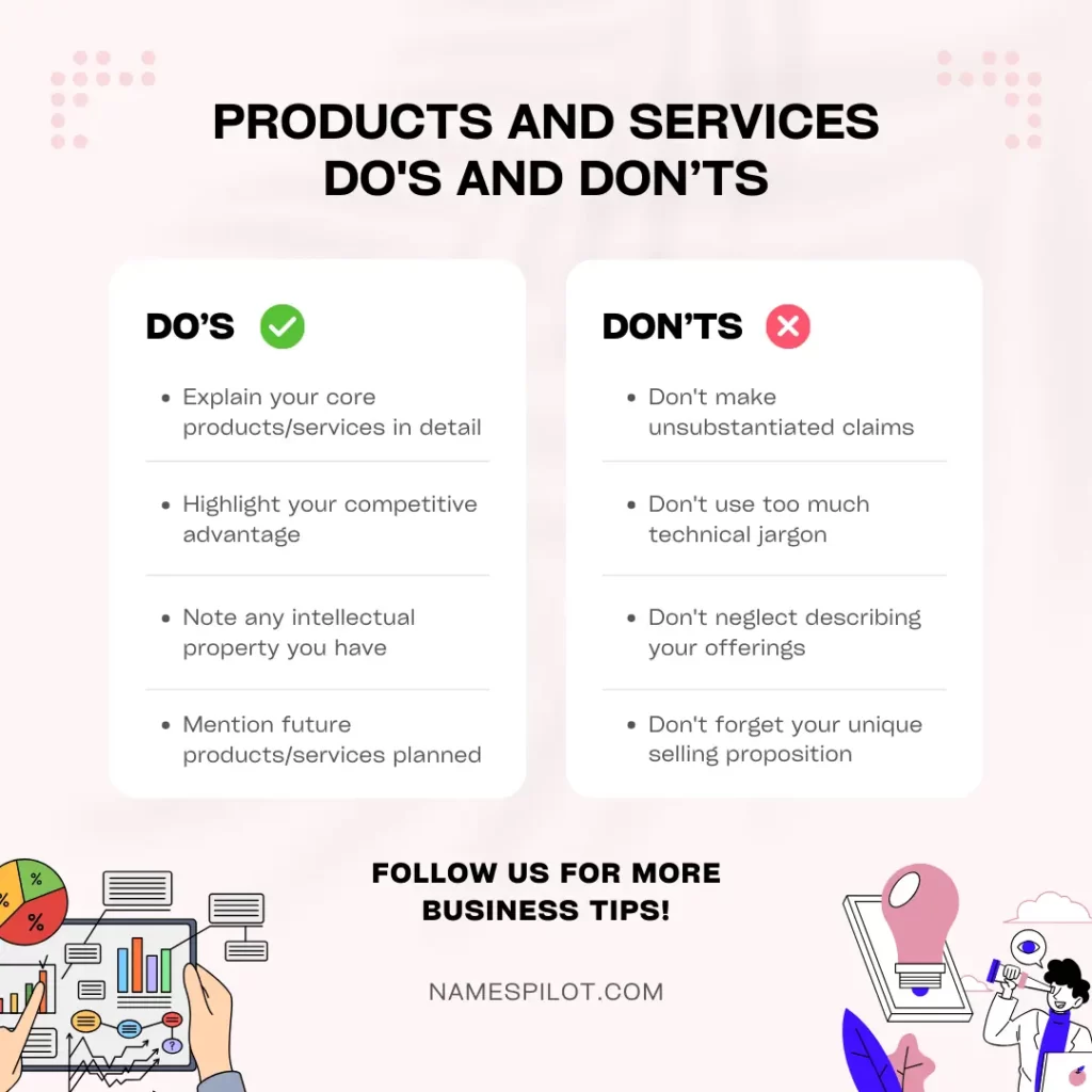 Products & Services Section of Business Plan - Do's & Don'ts