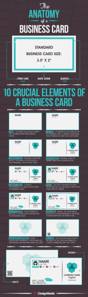 Business Card Anatomy