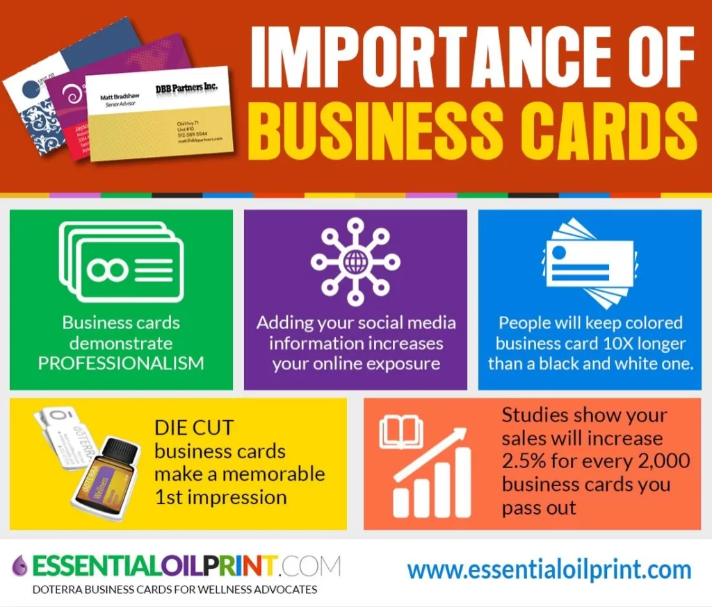 Importance of Business Cards
